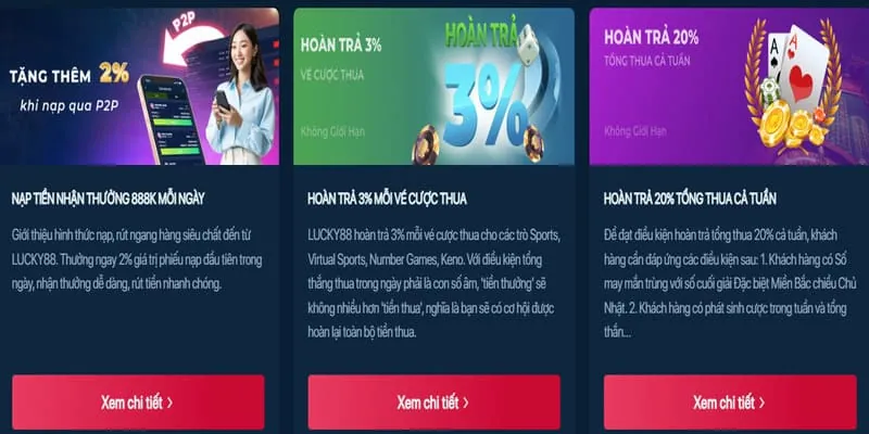 Khuyến mãi chào mừng cho người chơi Slot mới tại scv288
